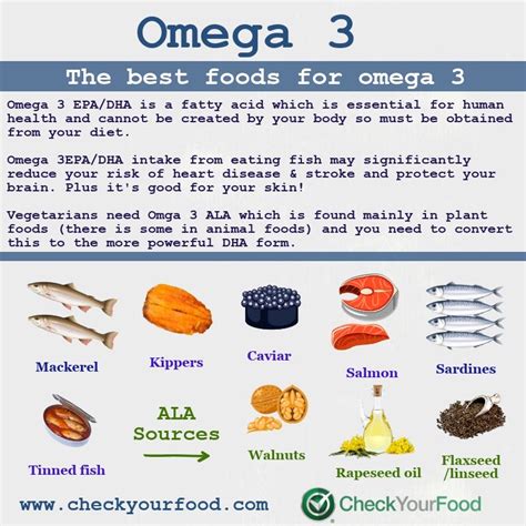 how much omega 3 should i take daily